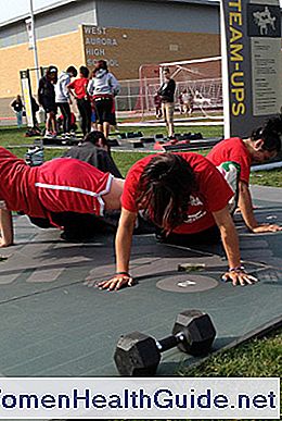Cross Training Training