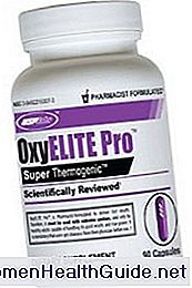 OxyELITE Pro-biverkningar
